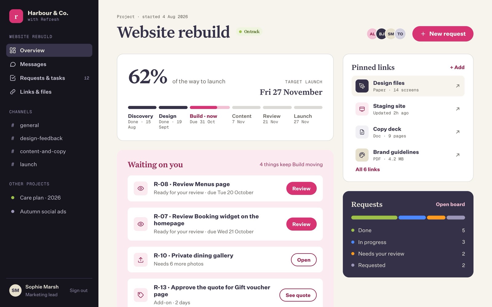 The project overview: progress to launch, things waiting on you, and pinned links